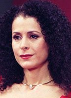 Лурдес Мунгия