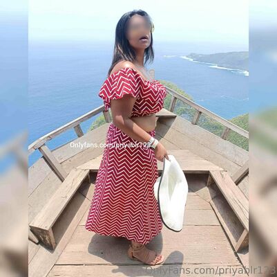 Priyablr123